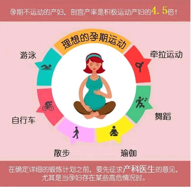 黑龙江提供代孕费用 2022年黑龙江产假标准 ‘32周双顶径看男女’